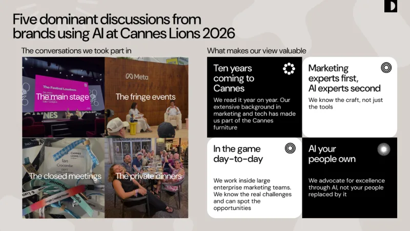 Report page: Five dominant discussions from brands using AI at Cannes Lions 2026